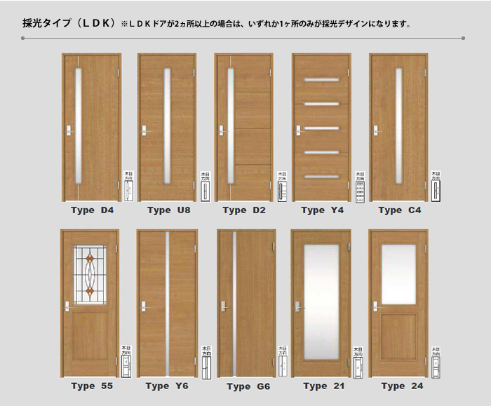 採光タイプ(LDK)