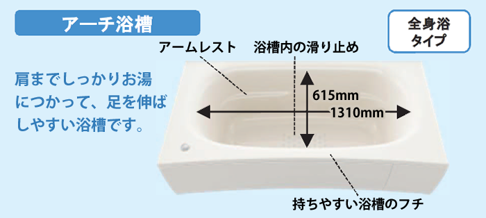 アーチ浴槽