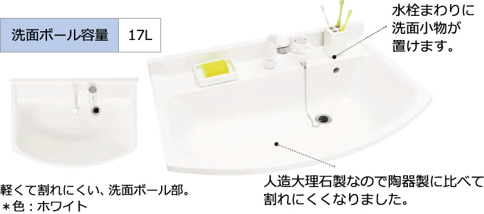 洗面ボール